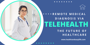 Remote Medical Diagnosis via Telehealth The Future of Healthcare
